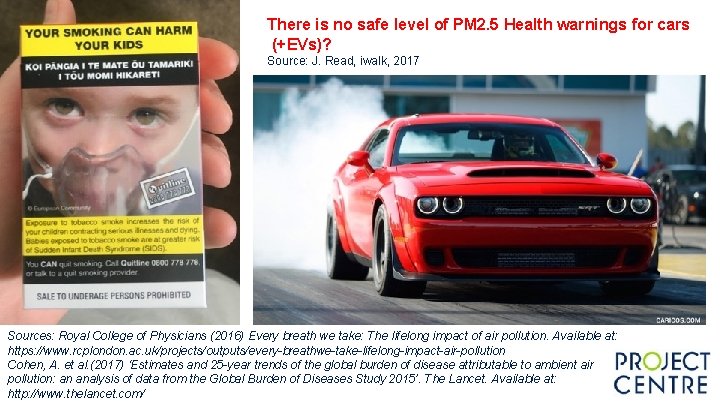 There is no safe level of PM 2. 5 Health warnings for cars (+EVs)? There is no safe level of PM 2. 5 Health warnings for cars (+EVs)?