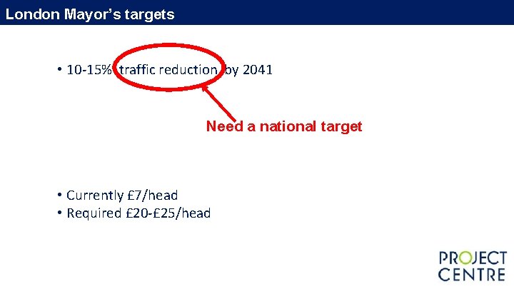 London Mayor’s targets • 10 -15% traffic reduction by 2041 Need a national target London Mayor’s targets • 10 -15% traffic reduction by 2041 Need a national target