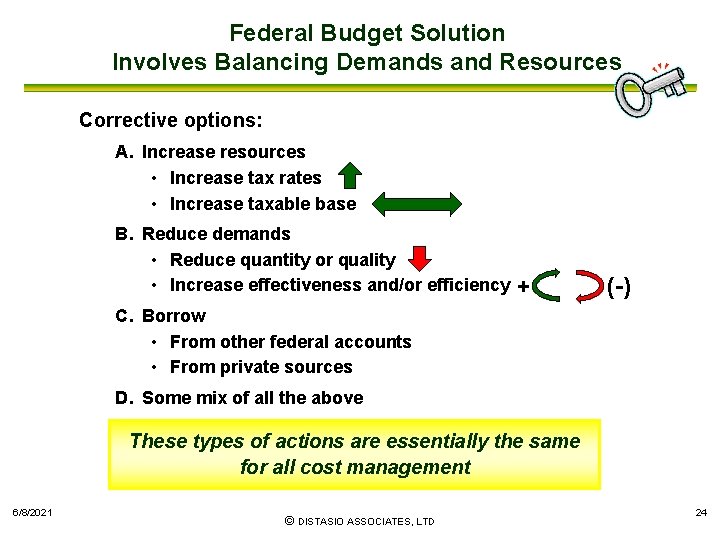 Federal Budget Solution Involves Balancing Demands and Resources Corrective options: A. Increase resources •