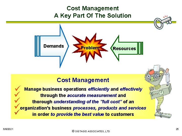 Cost Management A Key Part Of The Solution Demands Problem Resources Cost Management ü