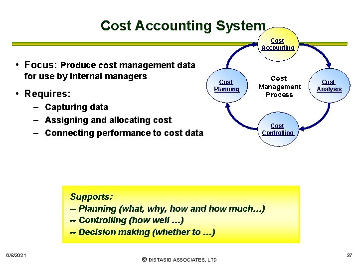 Cost Accounting System Cost Accounting • Focus: Produce cost management data for use by