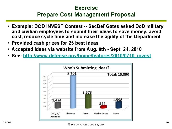 Exercise Prepare Cost Management Proposal • Example: DOD INVEST Contest -- Sec. Def Gates