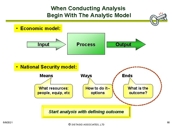 When Conducting Analysis Begin With The Analytic Model • Economic model: Input Process Output