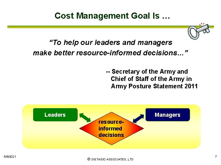 Cost Management Goal Is … “To help our leaders and managers make better resource-informed
