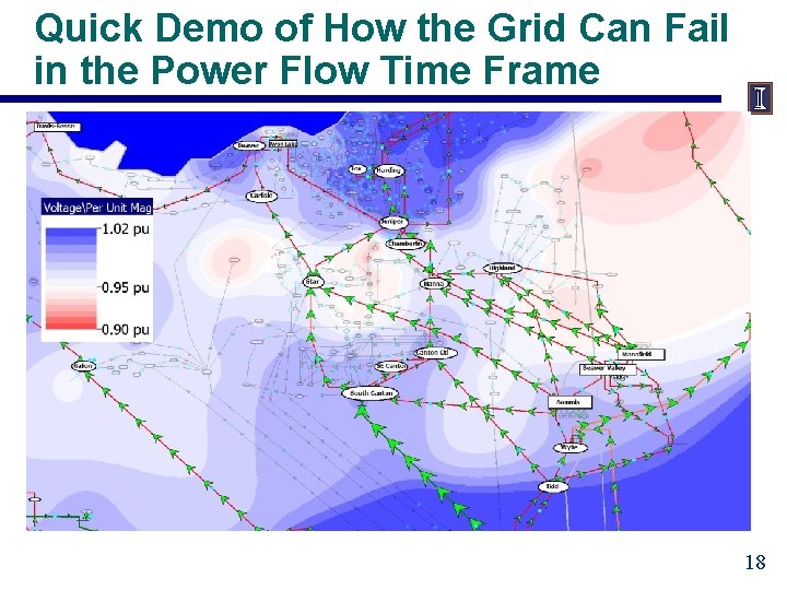 Quick Demo of How the Grid Can Fail in the Power Flow Time Frame
