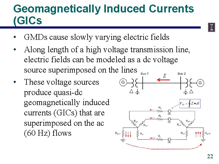 Geomagnetically Induced Currents (GICs • GMDs cause slowly varying electric fields • Along length