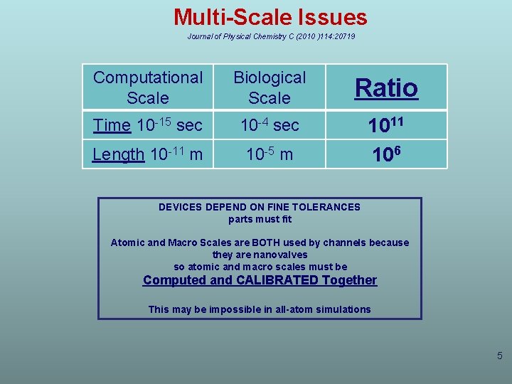 Multi-Scale Issues Journal of Physical Chemistry C (2010 )114: 20719 Computational Scale Biological Scale