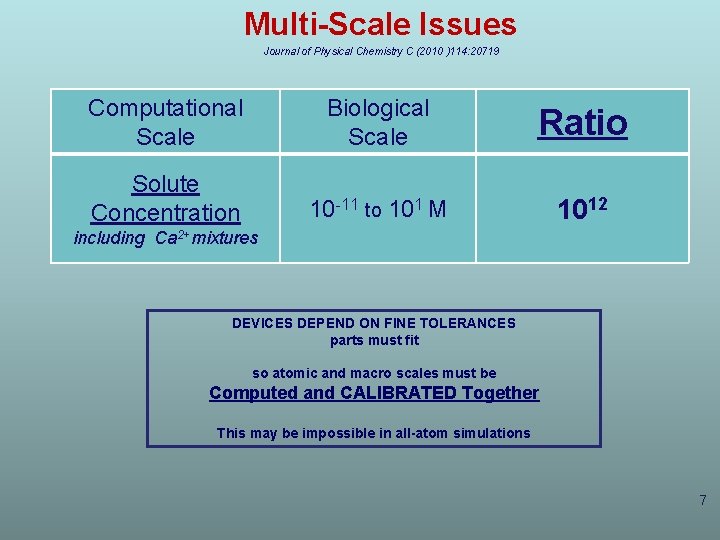 Multi-Scale Issues Journal of Physical Chemistry C (2010 )114: 20719 Computational Scale Biological Scale