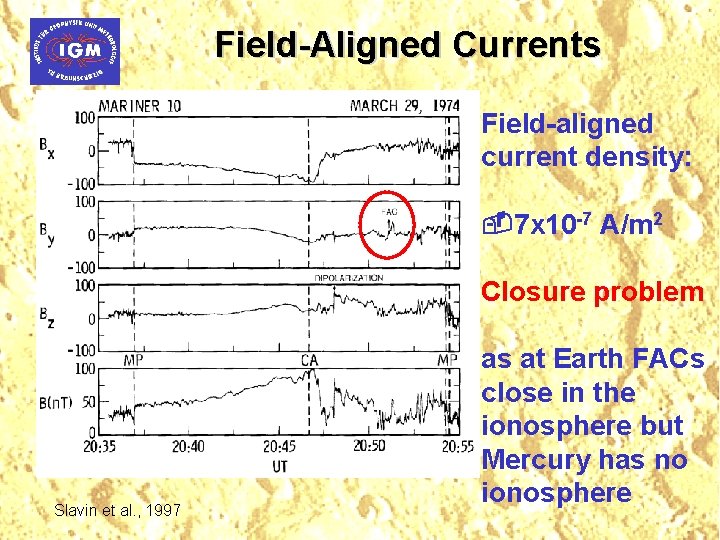 Field-Aligned Currents Field-aligned current density: 7 x 10 -7 A/m 2 Closure problem Slavin