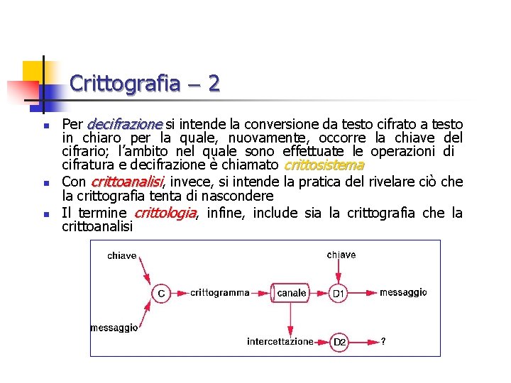 Crittografia 2 n n n Per decifrazione si intende la conversione da testo cifrato