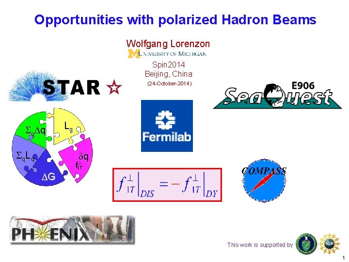 Opportunities with polarized Hadron Beams Wolfgang Lorenzon Spin 2014 Beijing, China (24 -October-2014) Sq
