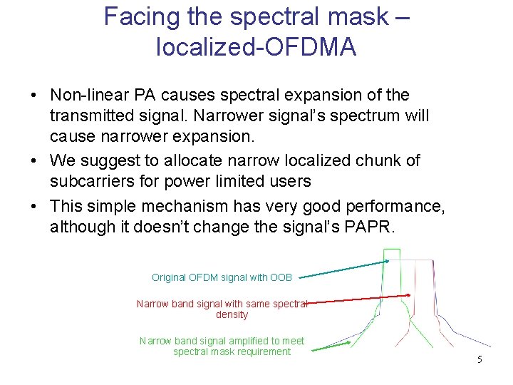 Facing the spectral mask – localized-OFDMA • Non-linear PA causes spectral expansion of the