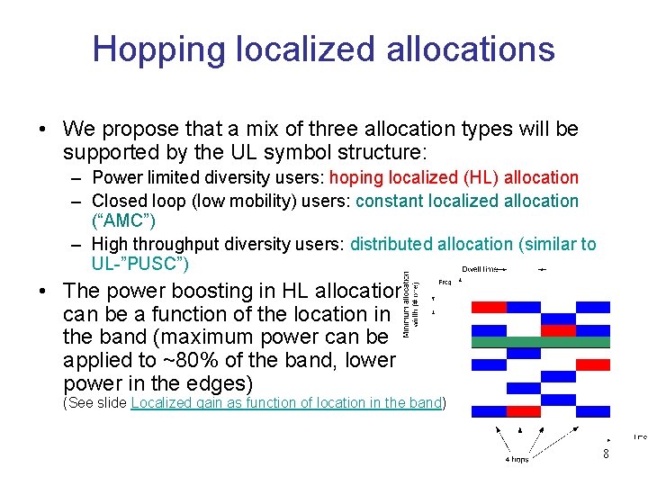 Hopping localized allocations • We propose that a mix of three allocation types will