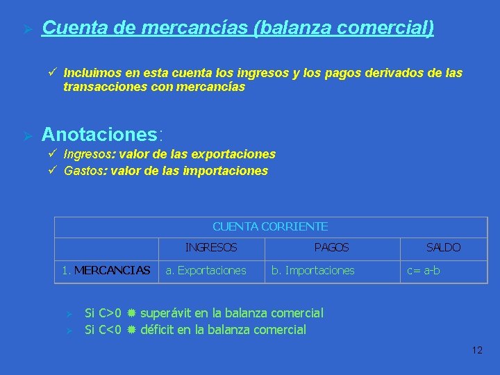 Ø 1. 3. 1 Cuenta de. Corriente mercancías Cuenta (balanza comercial) Práctica 1. 1