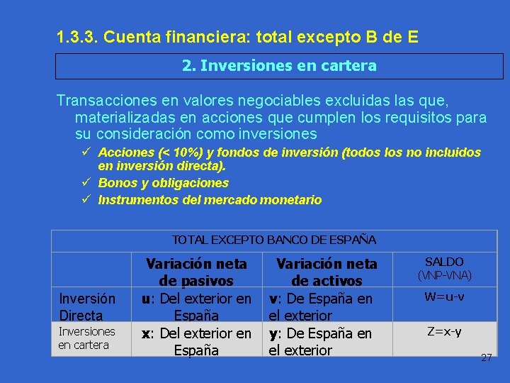 1. 3. 3. Cuenta financiera: total excepto B de EPráctica 1. 1 2. Inversiones