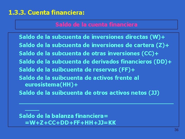 1. 3. 3. Cuenta financiera: Saldo de la cuenta financiera Práctica 1. 1 Saldo