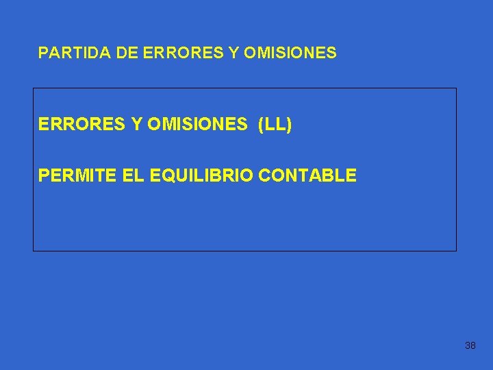 PARTIDA DE ERRORES Y OMISIONES Práctica 1. 1 ERRORES Y OMISIONES (LL) PERMITE EL