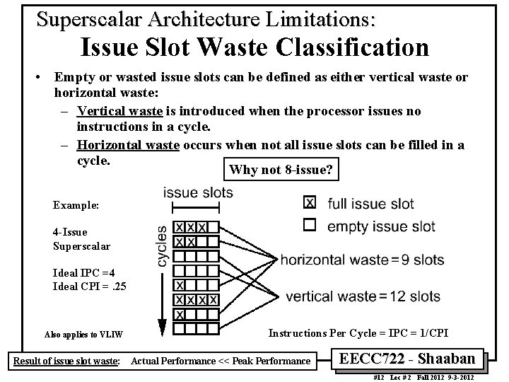 Superscalar Architecture Limitations: Issue Slot Waste Classification • Empty or wasted issue slots can