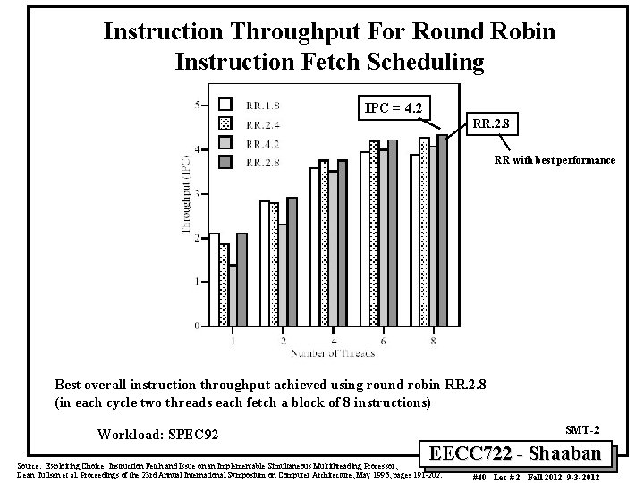Instruction Throughput For Round Robin Instruction Fetch Scheduling IPC = 4. 2 RR. 2.
