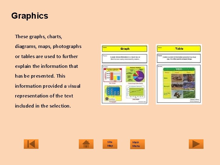 Graphics These graphs, charts, diagrams, maps, photographs or tables are used to further explain