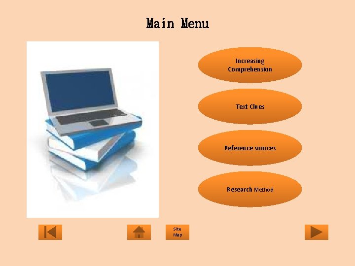 Main Menu Increasing Comprehension Text Clues Reference sources Research Method Site Map 