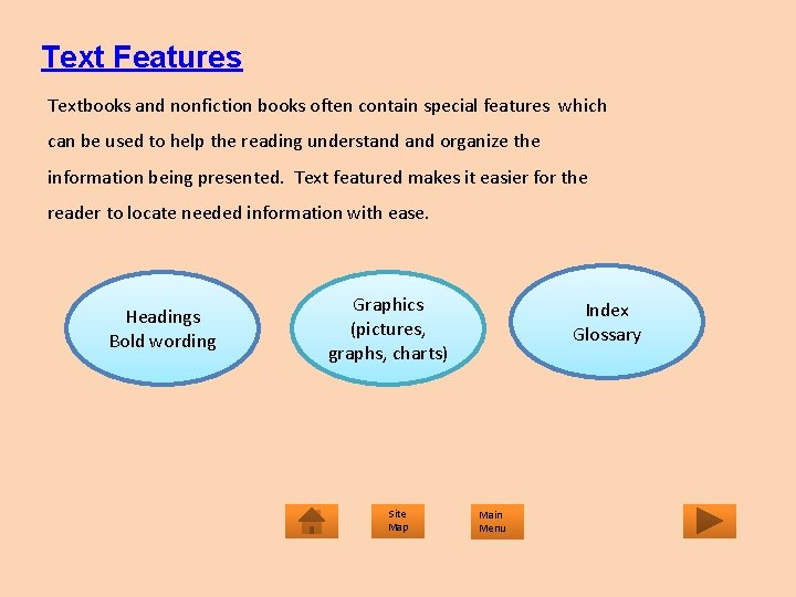 Text Features Textbooks and nonfiction books often contain special features which can be used