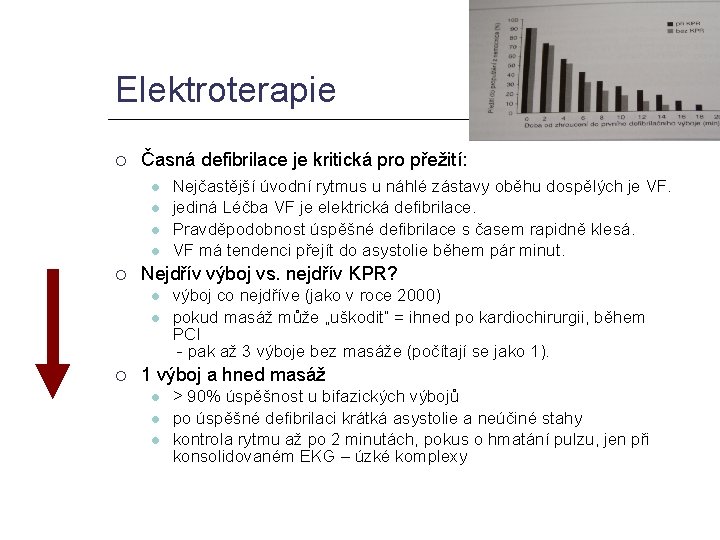 Elektroterapie Časná defibrilace je kritická pro přežití: Nejdřív výboj vs. nejdřív KPR? Nejčastější úvodní