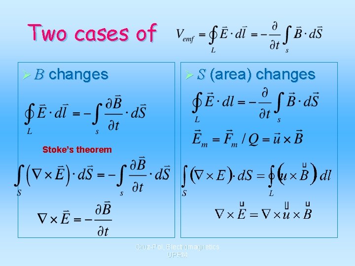 Two cases of Ø B changes Ø S (area) changes Stoke’s theorem Cruz-Pol, Electromagnetics