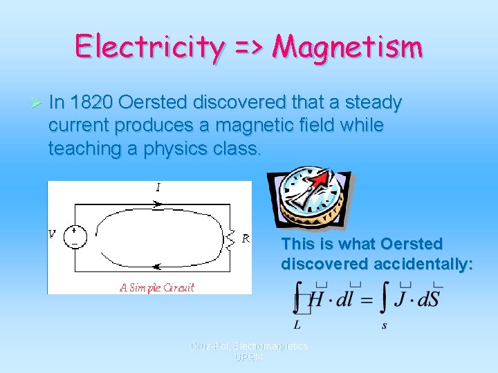 Electricity => Magnetism Ø In 1820 Oersted discovered that a steady current produces a