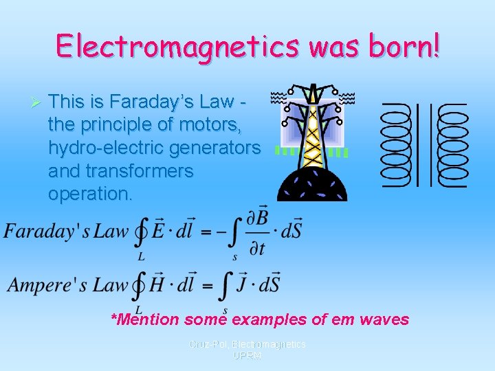 Electromagnetics was born! Ø This is Faraday’s Law the principle of motors, hydro-electric generators