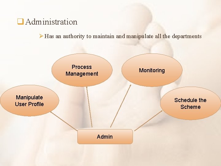 q Administration Ø Has an authority to maintain and manipulate all the departments Process