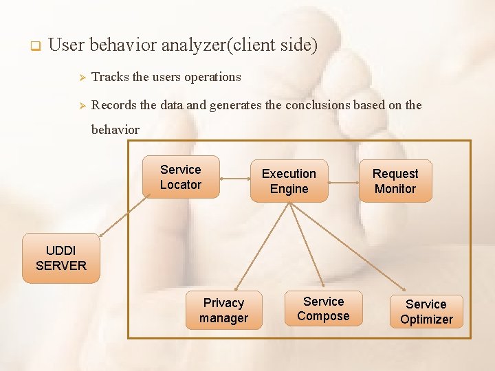 q User behavior analyzer(client side) Ø Tracks the users operations Ø Records the data