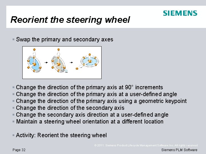 Reorient the steering wheel § Swap the primary and secondary axes § Change the