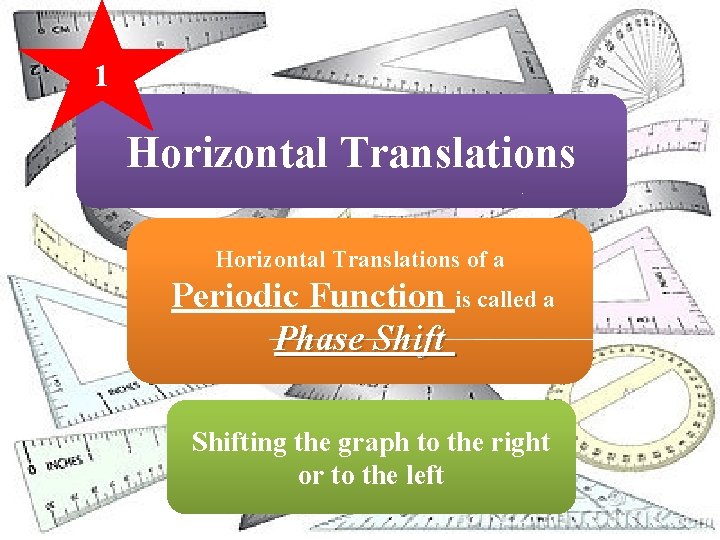 1 Horizontal Translations of a Periodic Function is called a Phase Shifting the graph