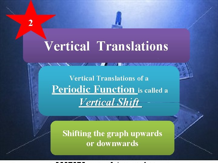 2 Vertical Translations of a Periodic Function is called a Vertical Shifting the graph