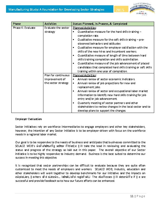 Manufacturing Study: A Foundation for Developing Sector Strategies Phase 4: Evaluate Activities Evaluate the