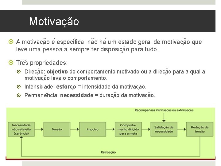 Motivação A motivac a o e especi fica: na o ha um estado geral