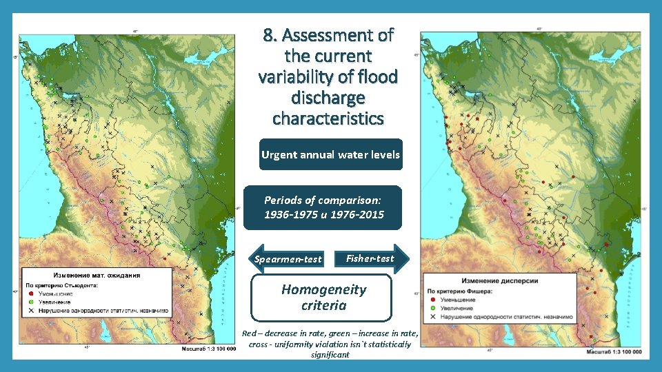 8. Assessment of the current variability of flood discharge characteristics Urgent annual water levels