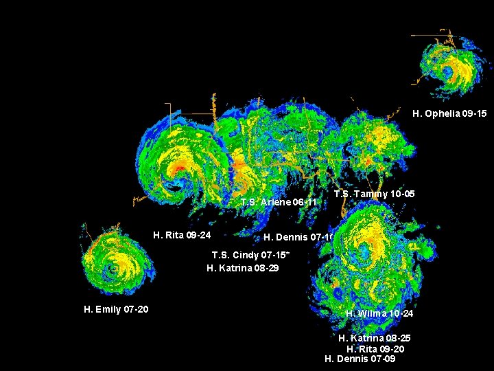 H. Ophelia 09 -15 T. S. Arlene 06 -11 H. Rita 09 -24 T.