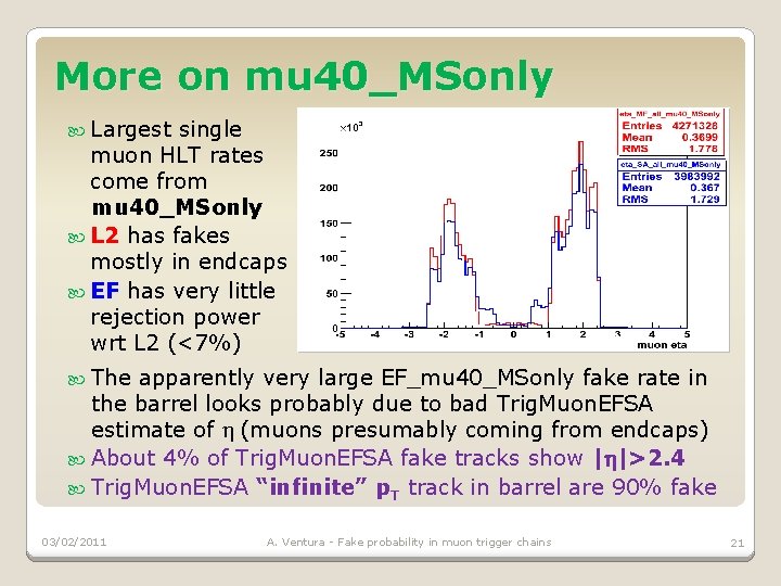 More on mu 40_MSonly Largest single muon HLT rates come from mu 40_MSonly L