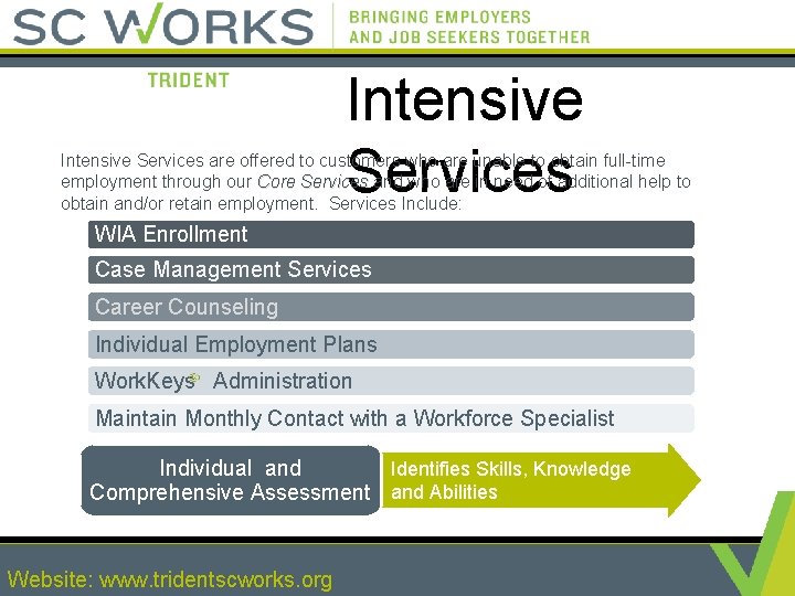 Intensive Services are offered to customers who are unable to obtain full-time employment through