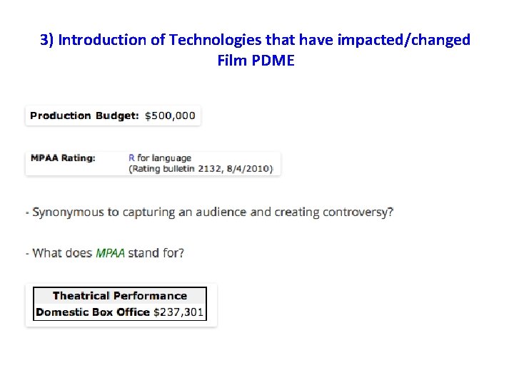 3) Introduction of Technologies that have impacted/changed Film PDME 
