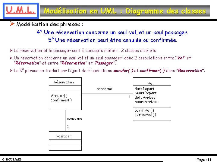 U. M. L. Modélisation en UML : Diagramme des classes Ø Modélisation des phrases