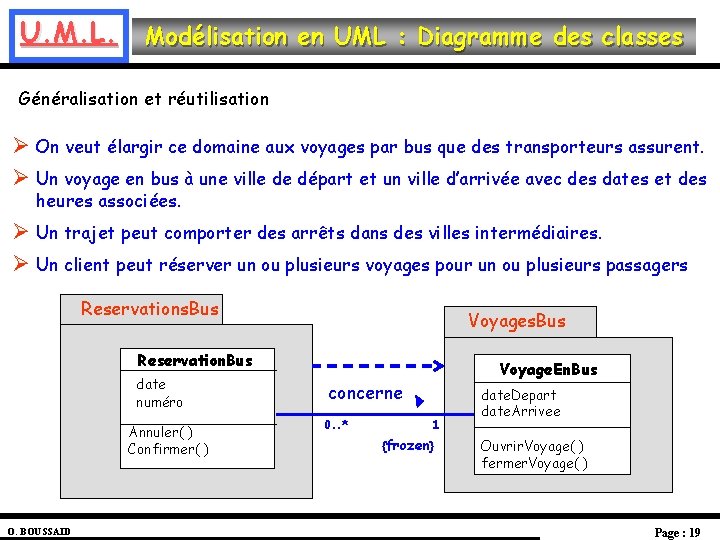 U. M. L. Modélisation en UML : Diagramme des classes Généralisation et réutilisation Ø
