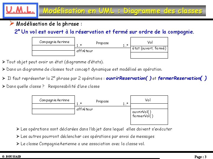 U. M. L. Modélisation en UML : Diagramme des classes Ø Modélisation de la