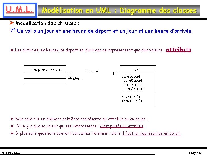 U. M. L. Modélisation en UML : Diagramme des classes Ø Modélisation des phrases