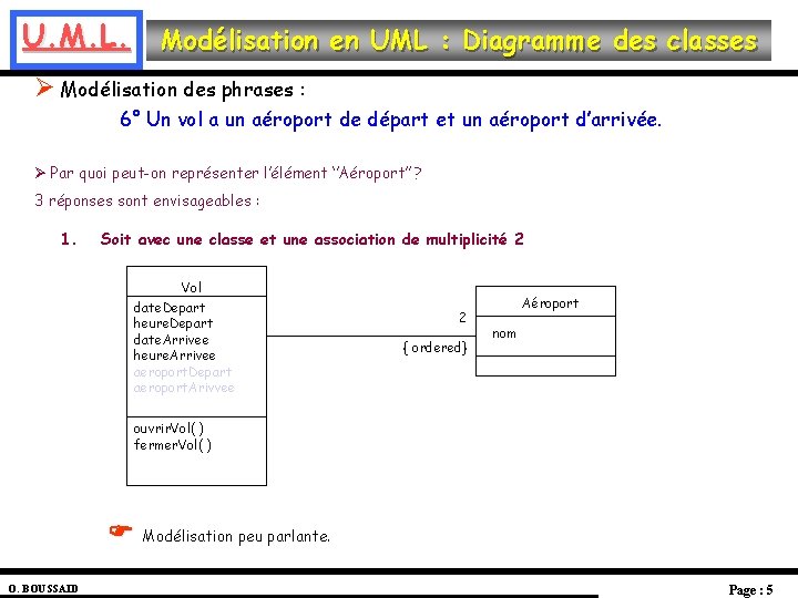 U. M. L. Modélisation en UML : Diagramme des classes Ø Modélisation des phrases