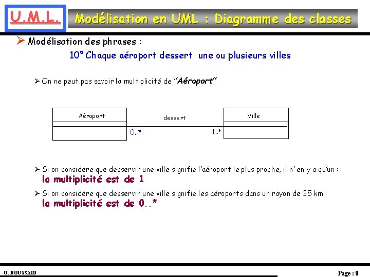 U. M. L. Modélisation en UML : Diagramme des classes Ø Modélisation des phrases