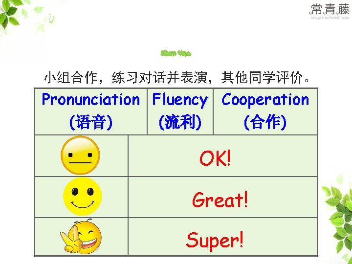 >>Practice 小组合作,练习对话并表演,其他同学评价。 Pronunciation Fluency Cooperation (语音) (流利) (合作) OK! Great! Super! >>Practice 小组合作,练习对话并表演,其他同学评价。 Pronunciation Fluency Cooperation (语音) (流利) (合作) OK! Great! Super!