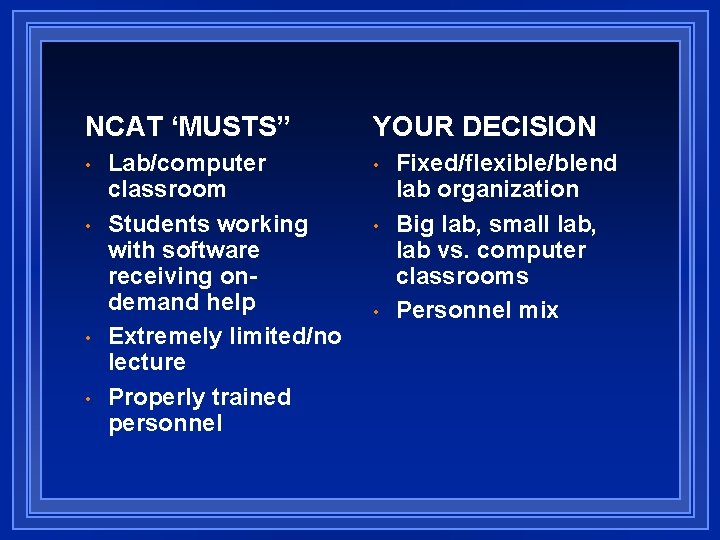 NCAT ‘MUSTS” • • Lab/computer classroom Students working with software receiving ondemand help Extremely